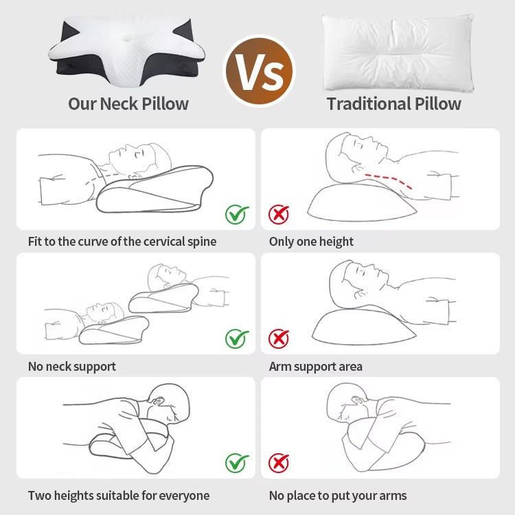 Ergonomic Memory Foam Butterfly Pillow – Orthopedic Cervical Neck Support Sleeping Pillow for Side & Back Sleepers, Black & White Bed Pillow